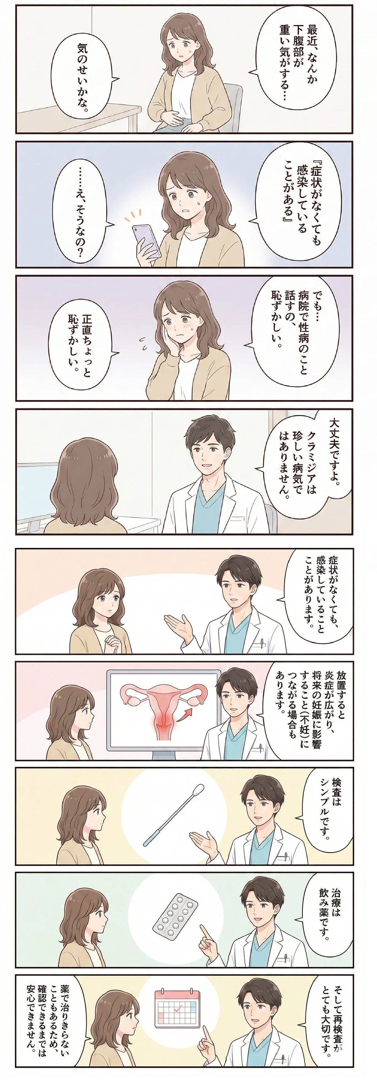 クラミジアの症状に気付いた女性が受診し、検査・治療、フォローまでのストーリーを描いたマンガ